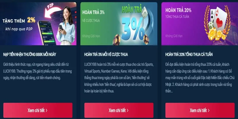 Hoàn trả ip88